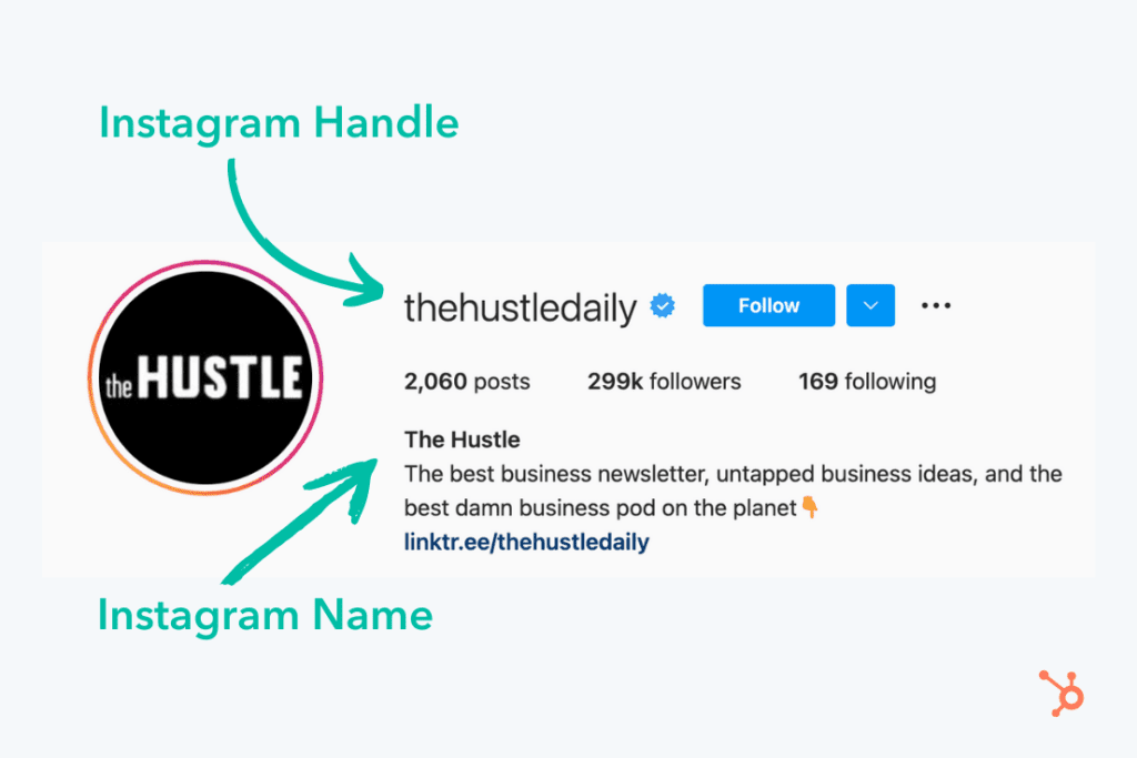 What's an Instagram Handle? (+4 Ideas to Help Create Your Own)